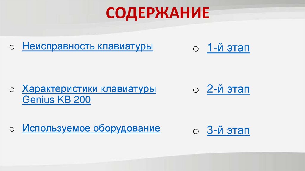 СОДЕРЖАНИЕ