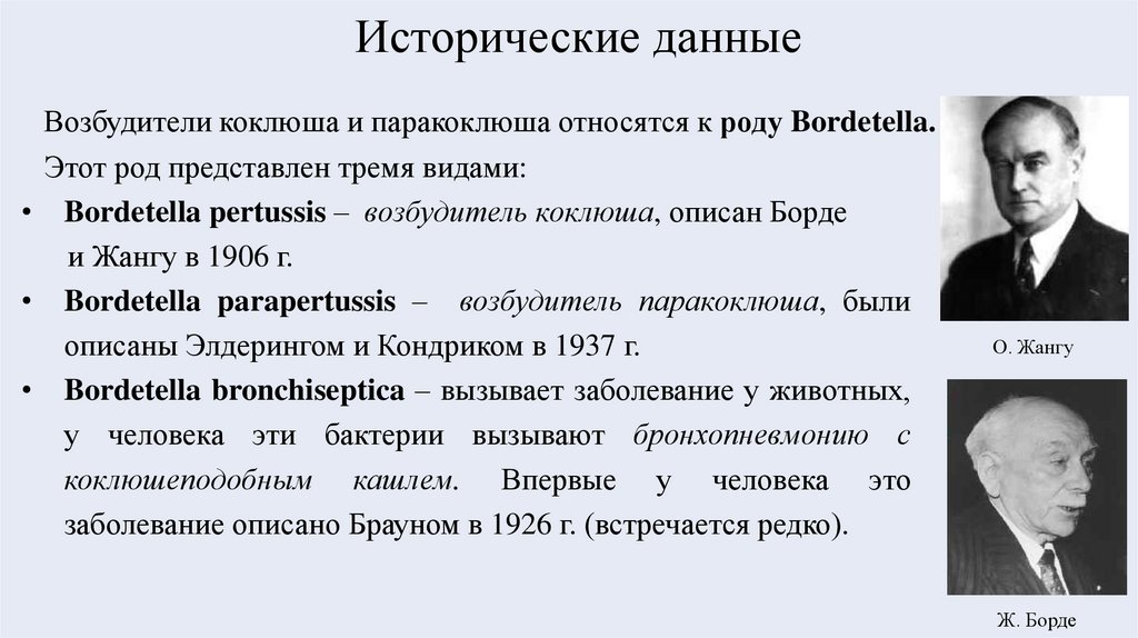 Исторические данные