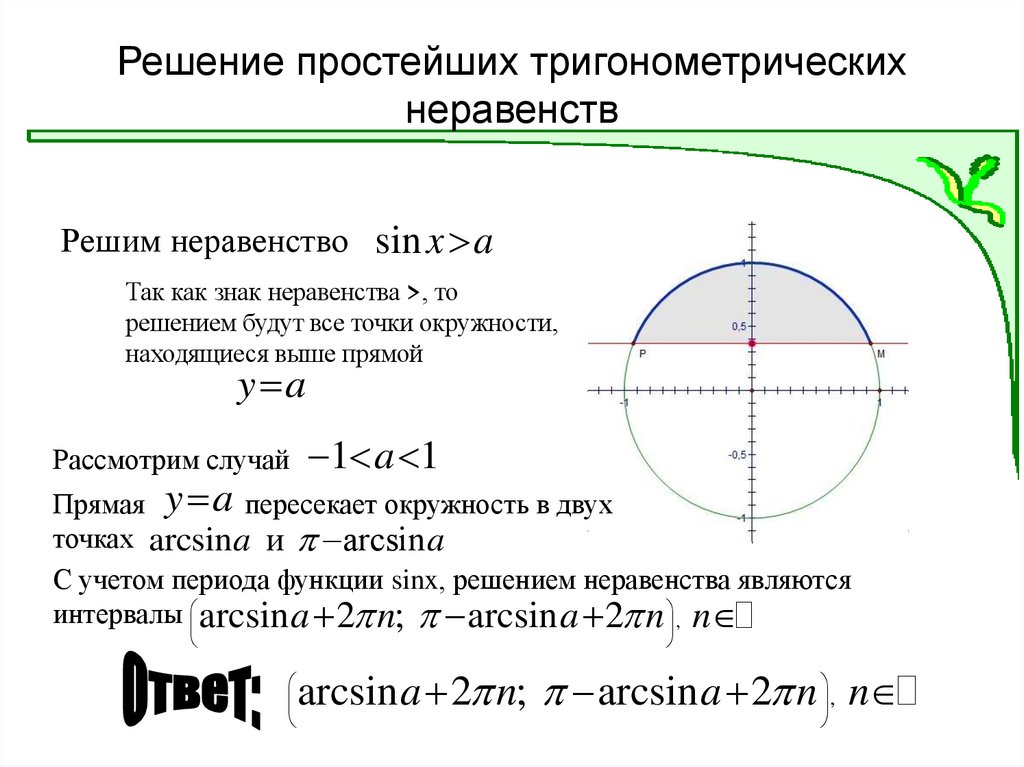 Решение простейших тригонометрических неравенств