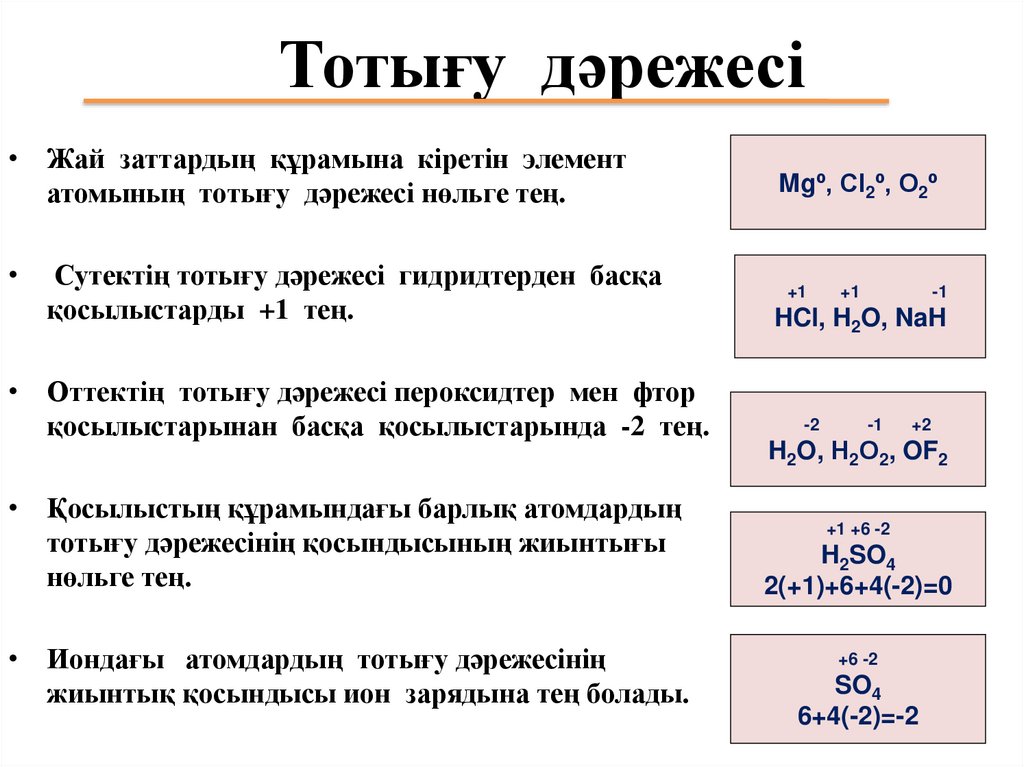 Тотығу дәрежесі