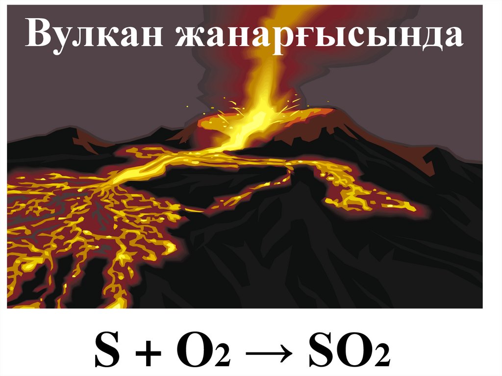 Вулкан жанарғысында