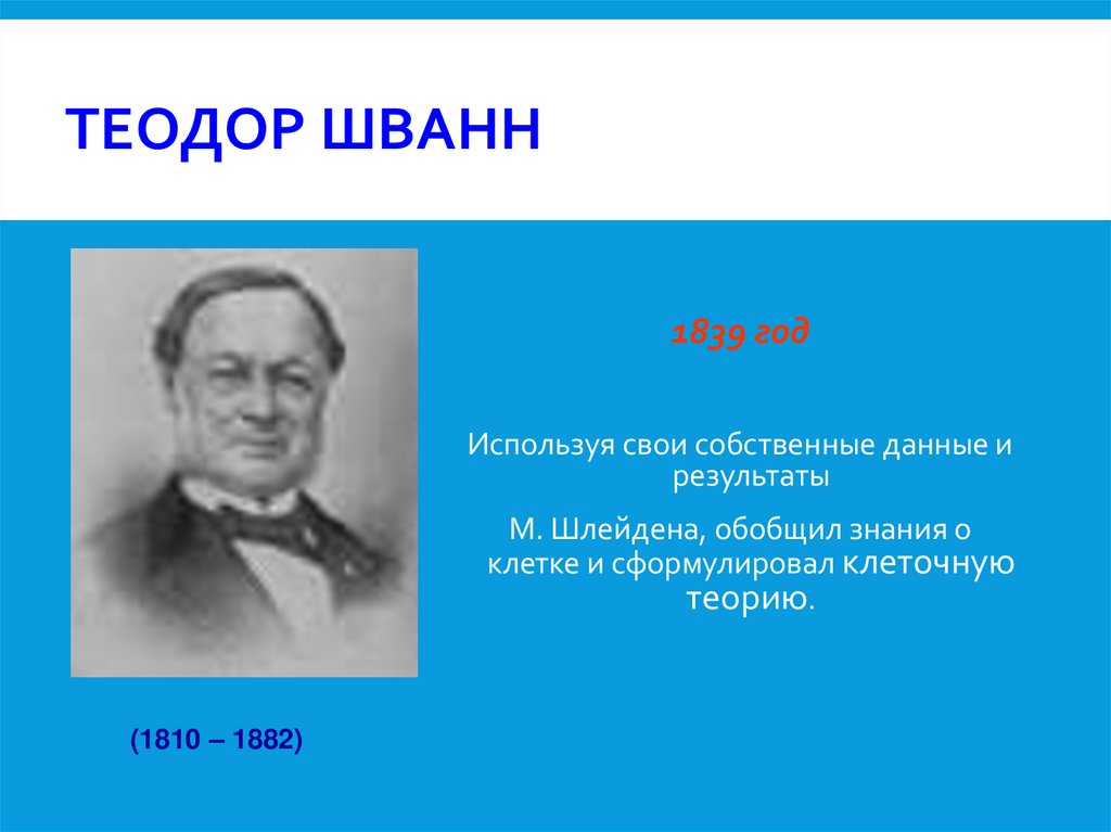 Теодор Шванн