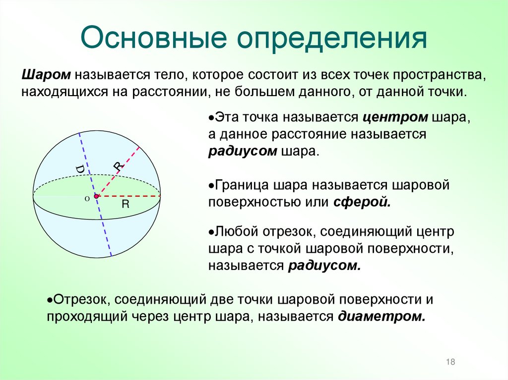 Основные определения