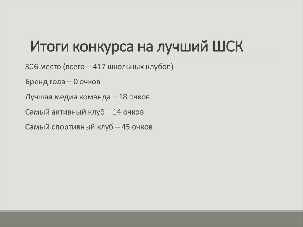 Итоги конкурса на лучший ШСК