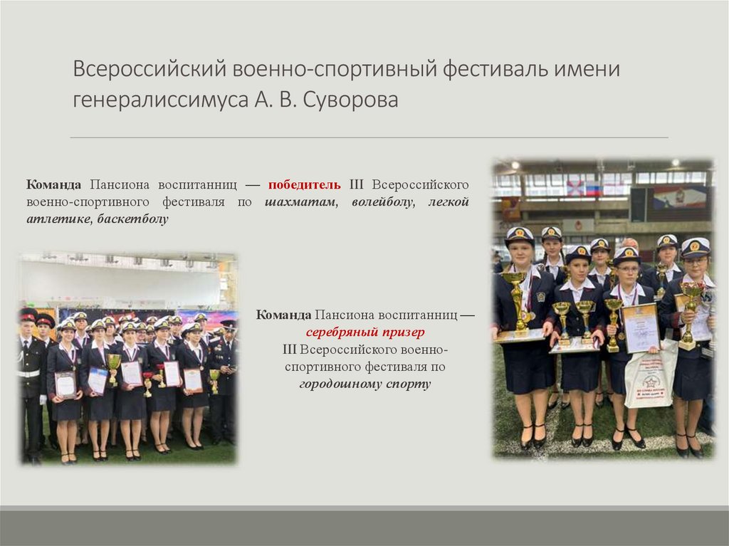 Всероссийский военно-спортивный фестиваль имени генералиссимуса А. В. Суворова