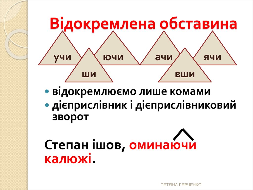 Відокремлена обставина