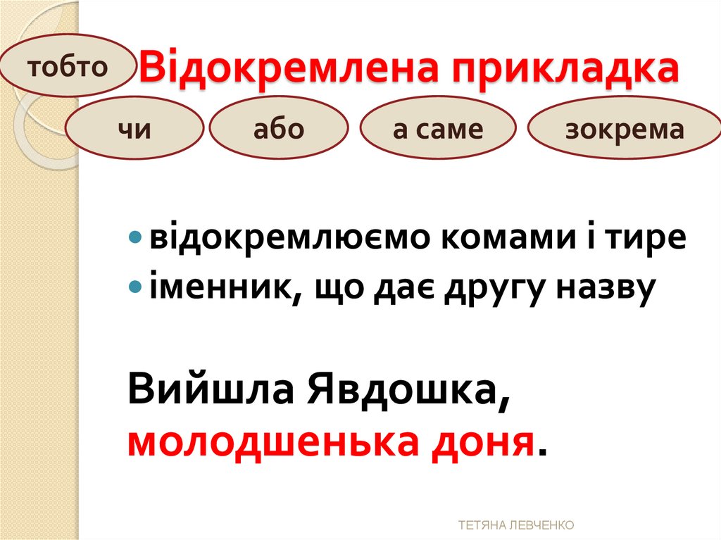 Відокремлена прикладка