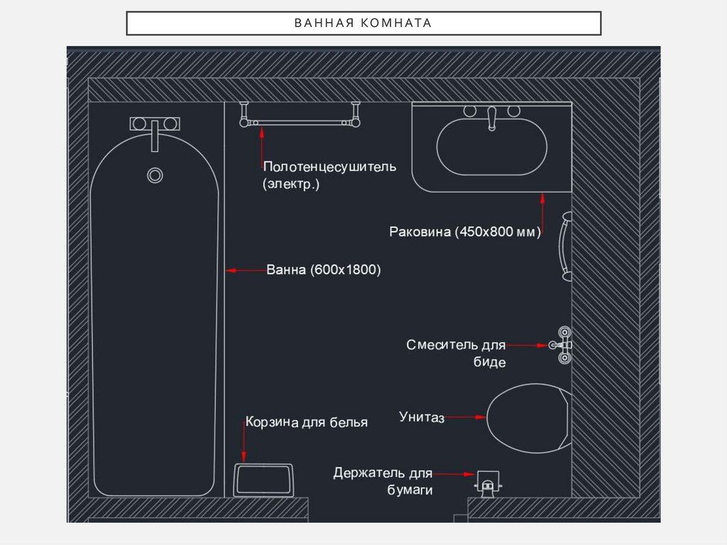 Ванная комната