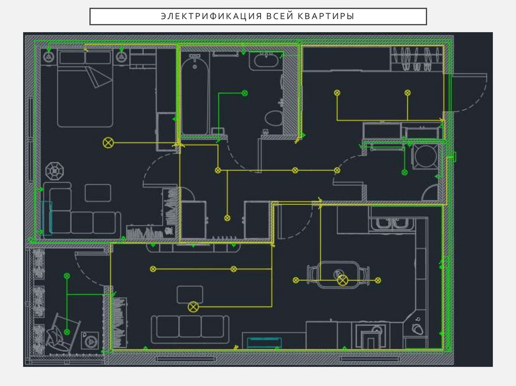 Электрификация всей квартиры