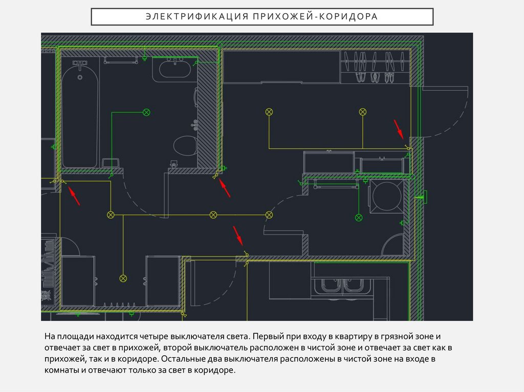 Электрификация прихожей-коридора