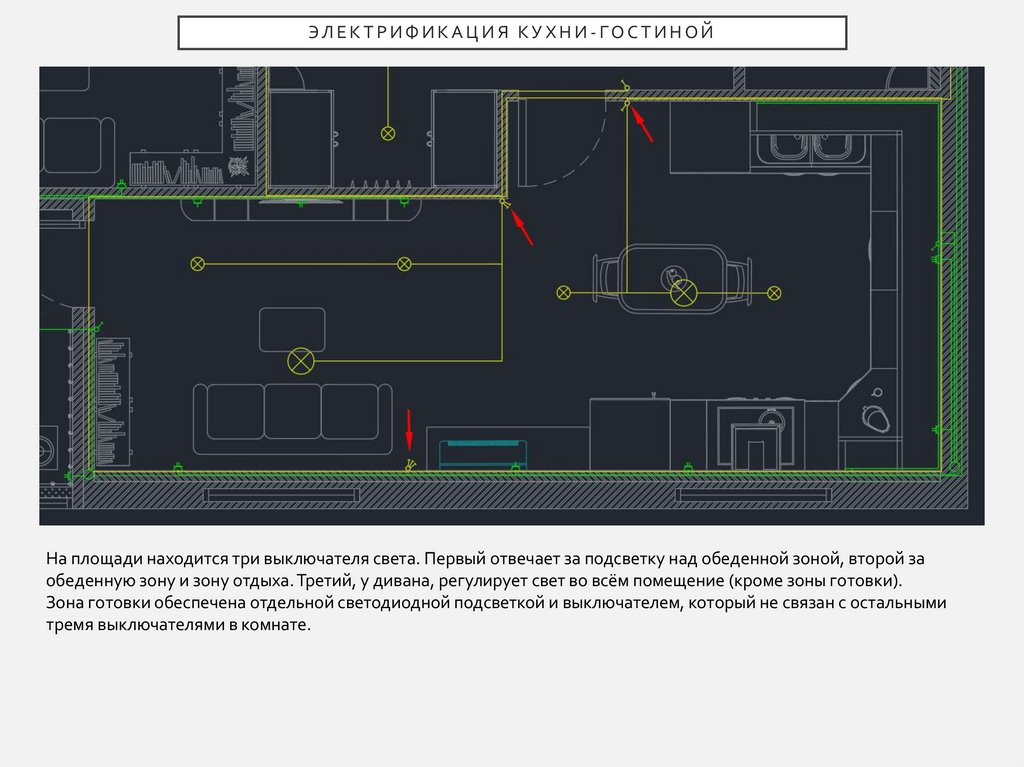 Электрификация Кухни-Гостиной