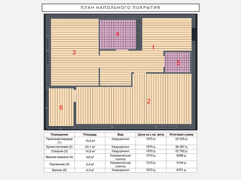 План напольного покрытия