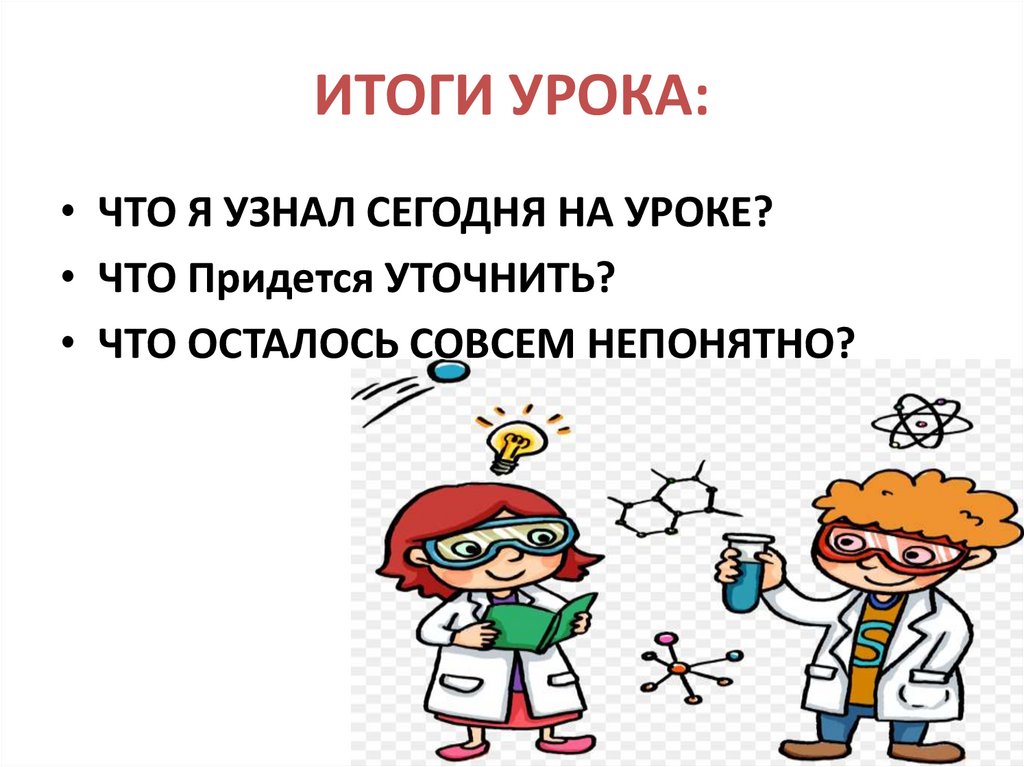 ИТОГИ УРОКА: