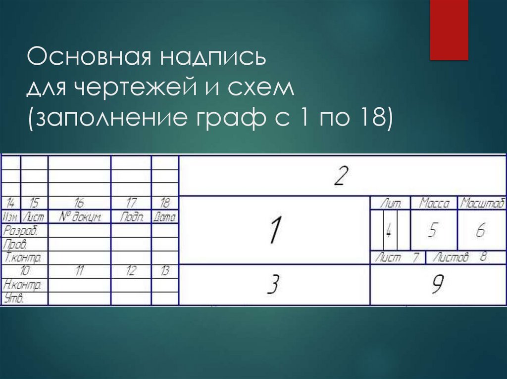 Основная надпись для чертежей и схем (заполнение граф с 1 по 18)