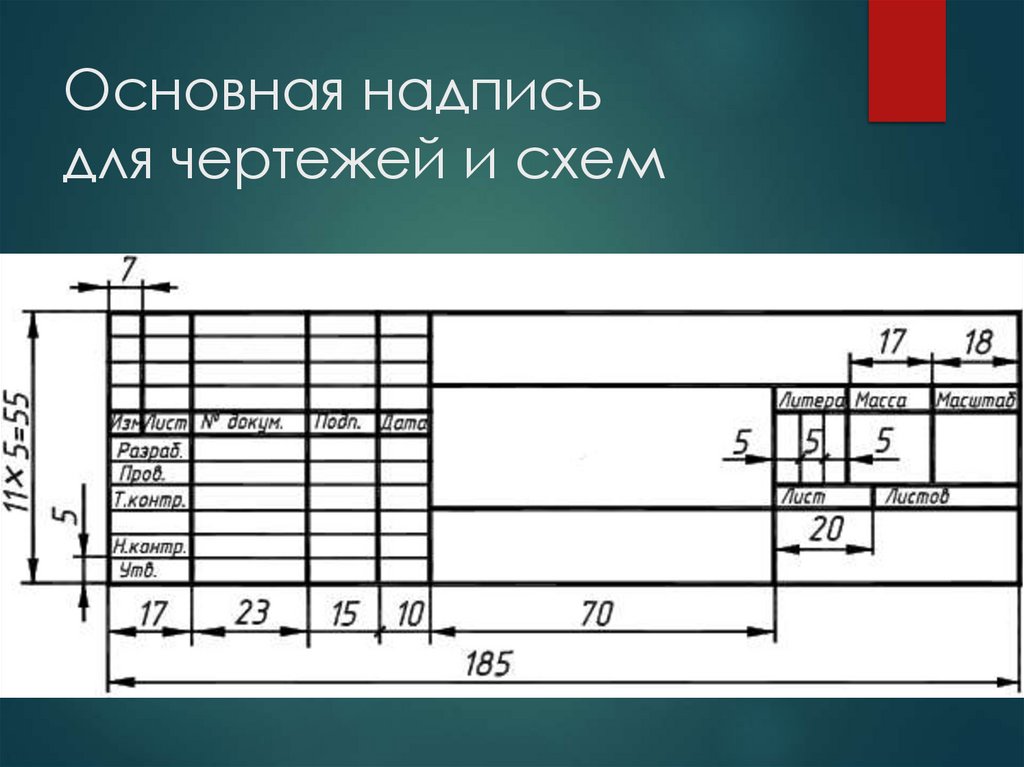 Основная надпись для чертежей и схем