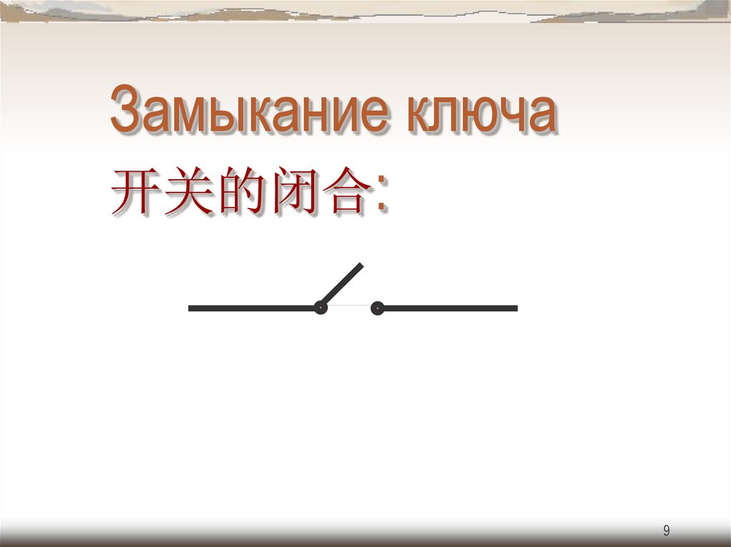 Замыкание ключа 开关的闭合: