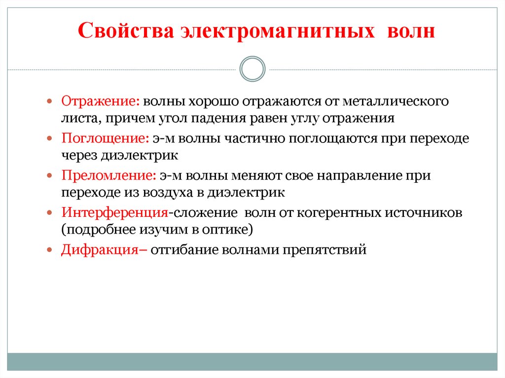 Свойства электромагнитных волн