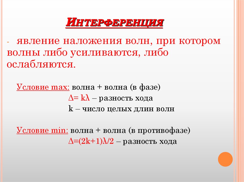 Интерференция