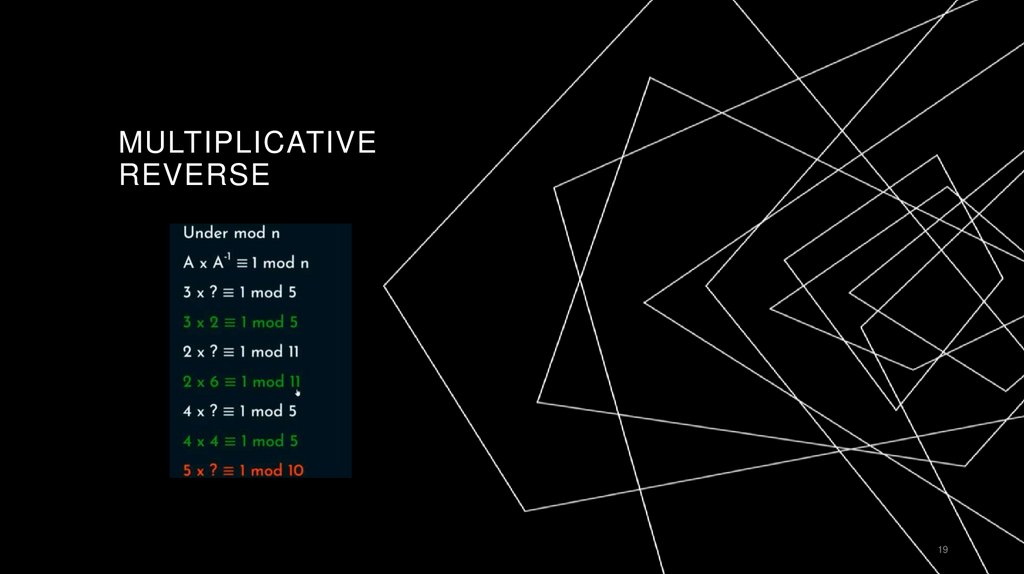 Multiplicative reverse