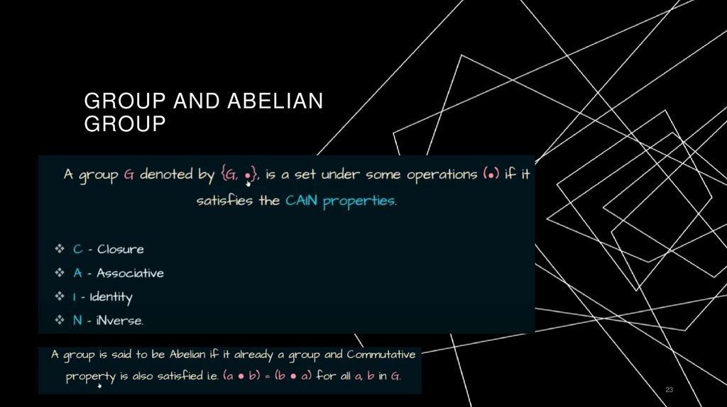 Group and Abelian group