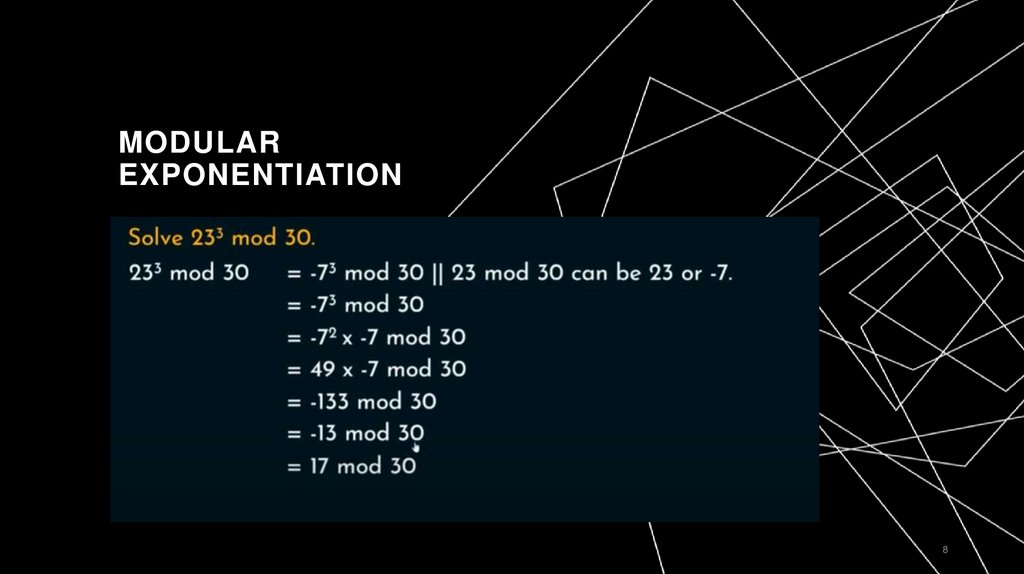 Modular Exponentiation