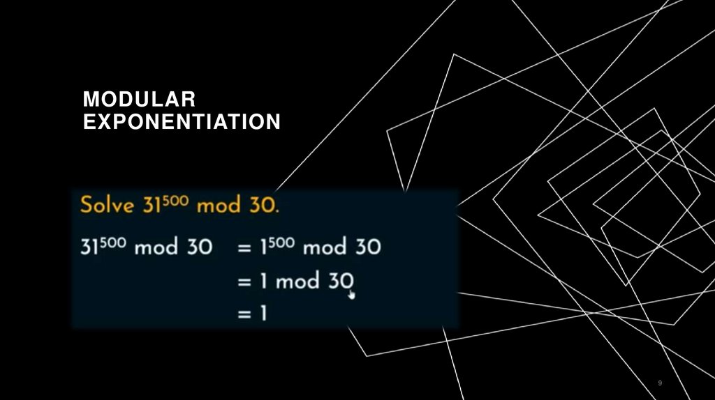 Modular Exponentiation