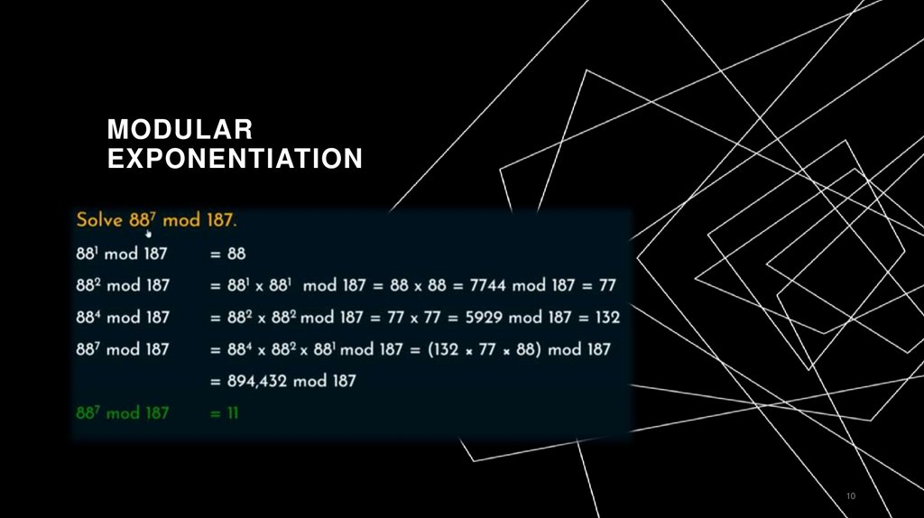 Modular Exponentiation