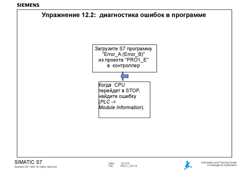 Упражнение 12.2: диагностика ошибок в программе