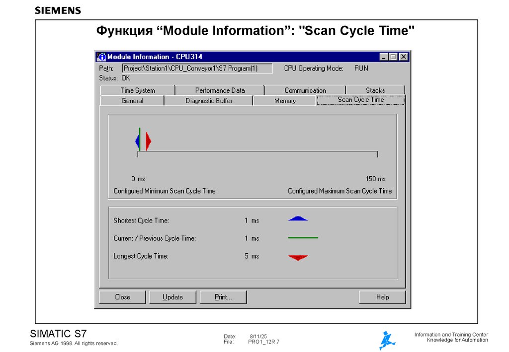 Функция "Module Information": "Scan Cycle Time"