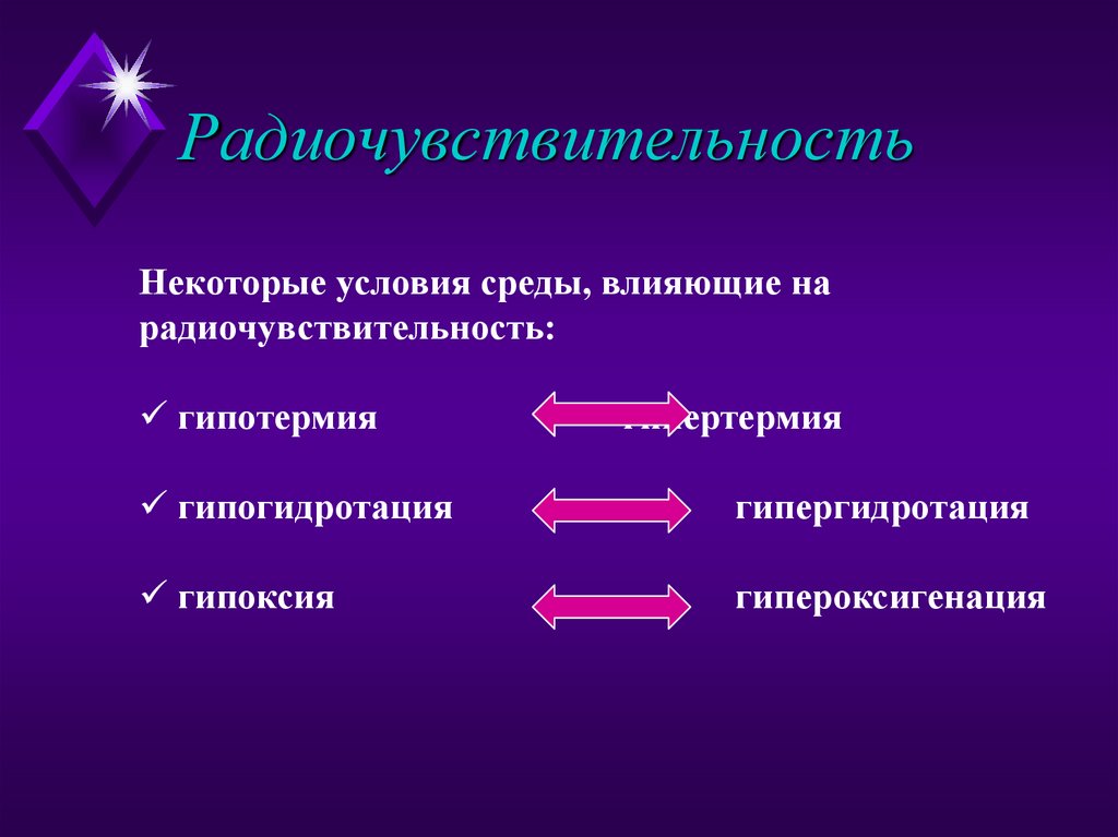 Радиочувствительность