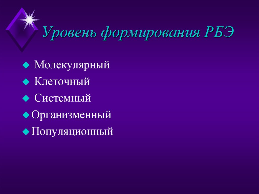 Уровень формирования РБЭ