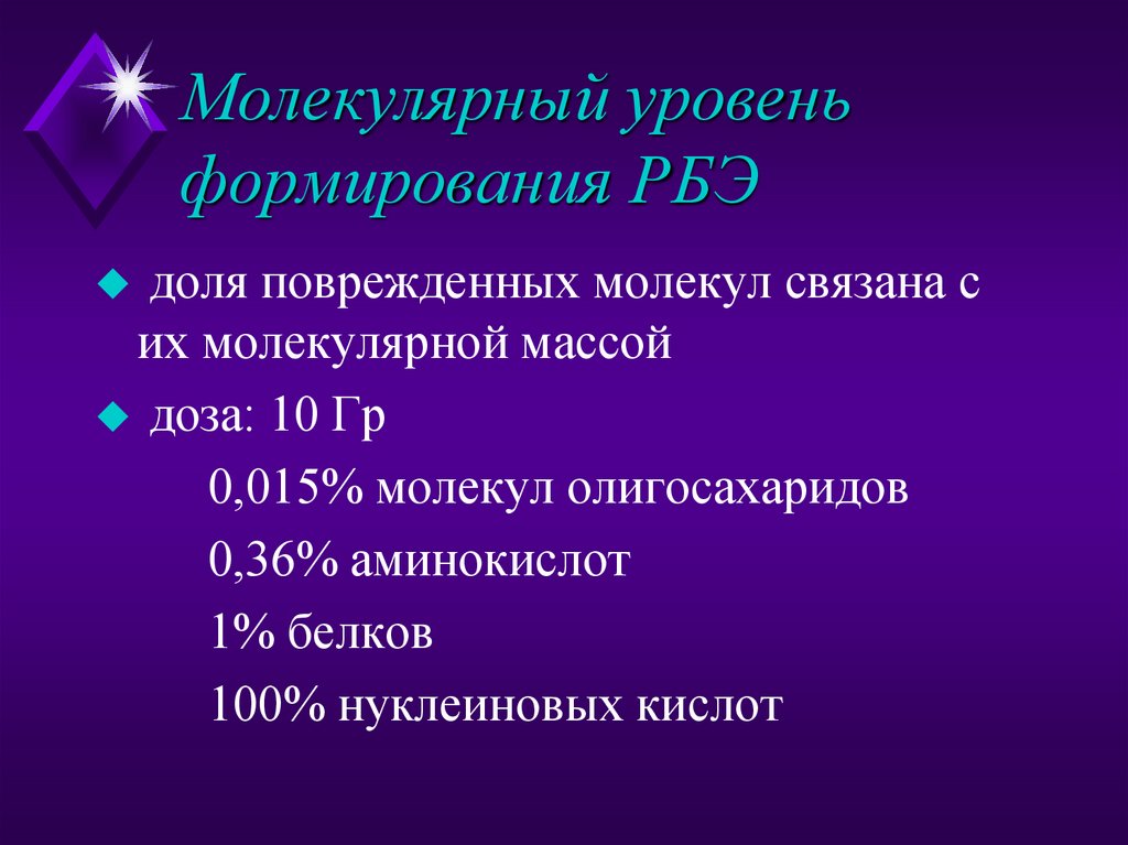 Молекулярный уровень формирования РБЭ