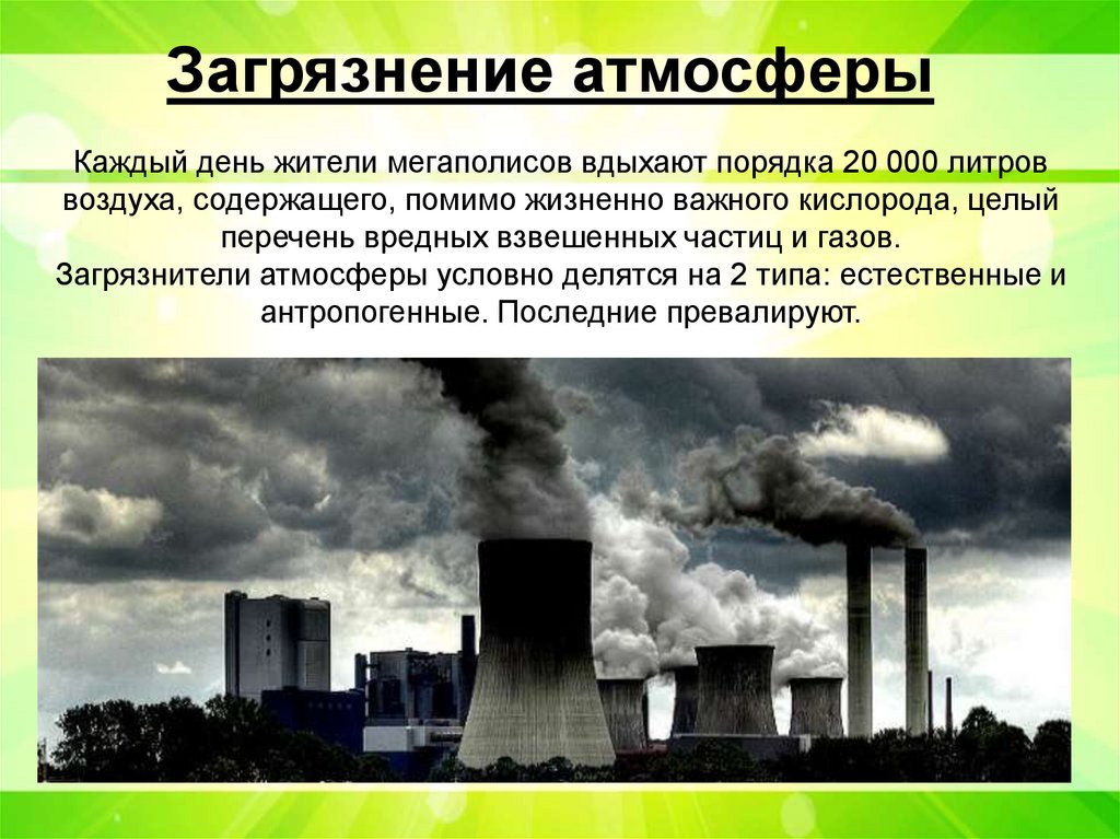 Загрязнение атмосферы