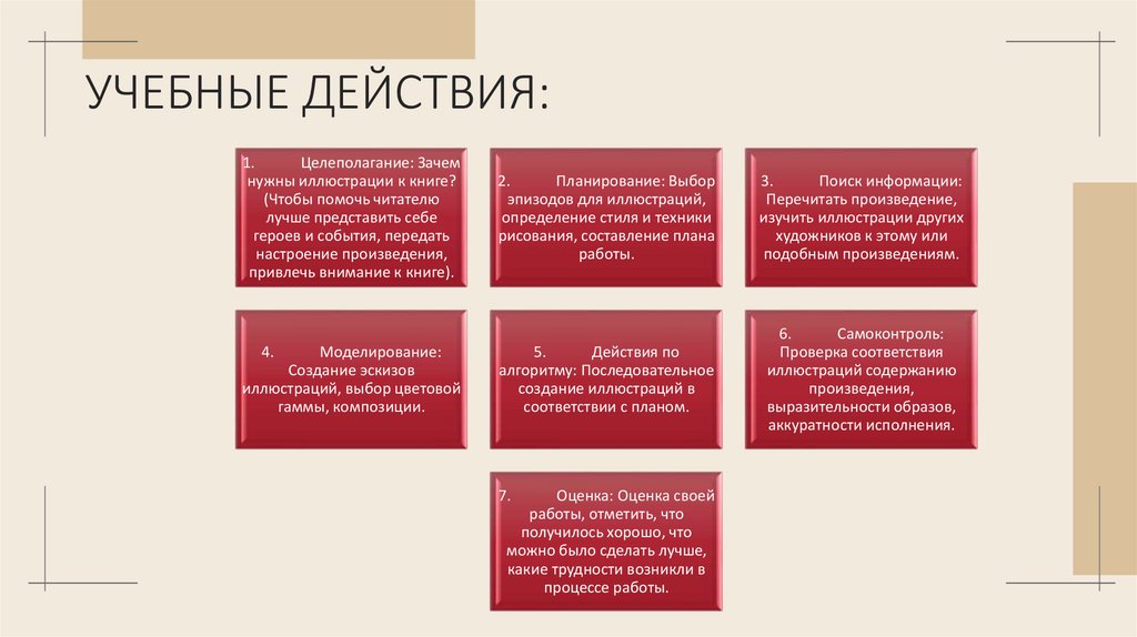 УЧЕБНЫЕ ДЕЙСТВИЯ: