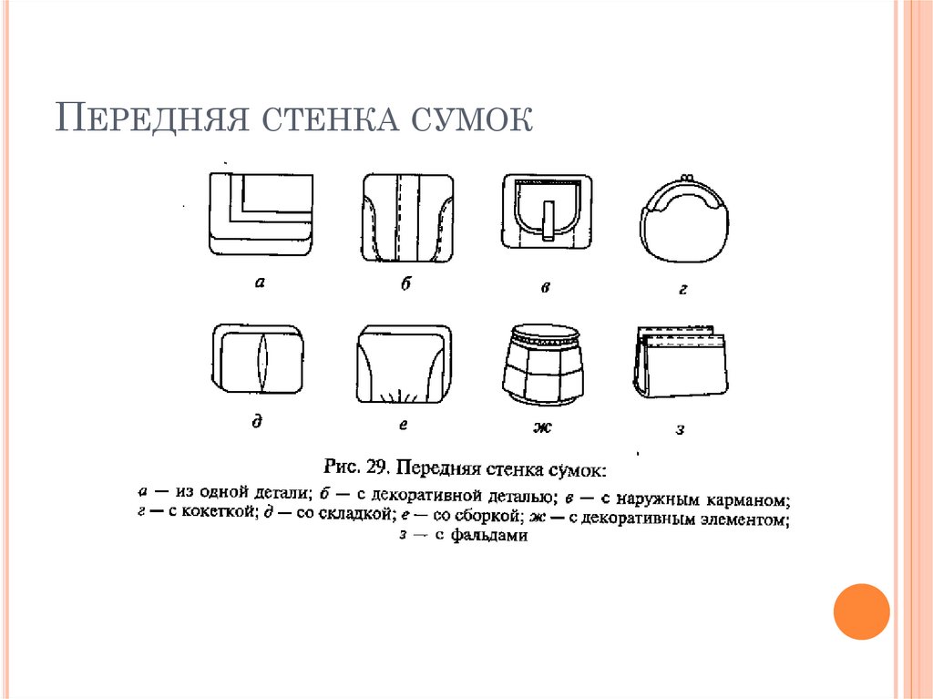 Передняя стенка сумок