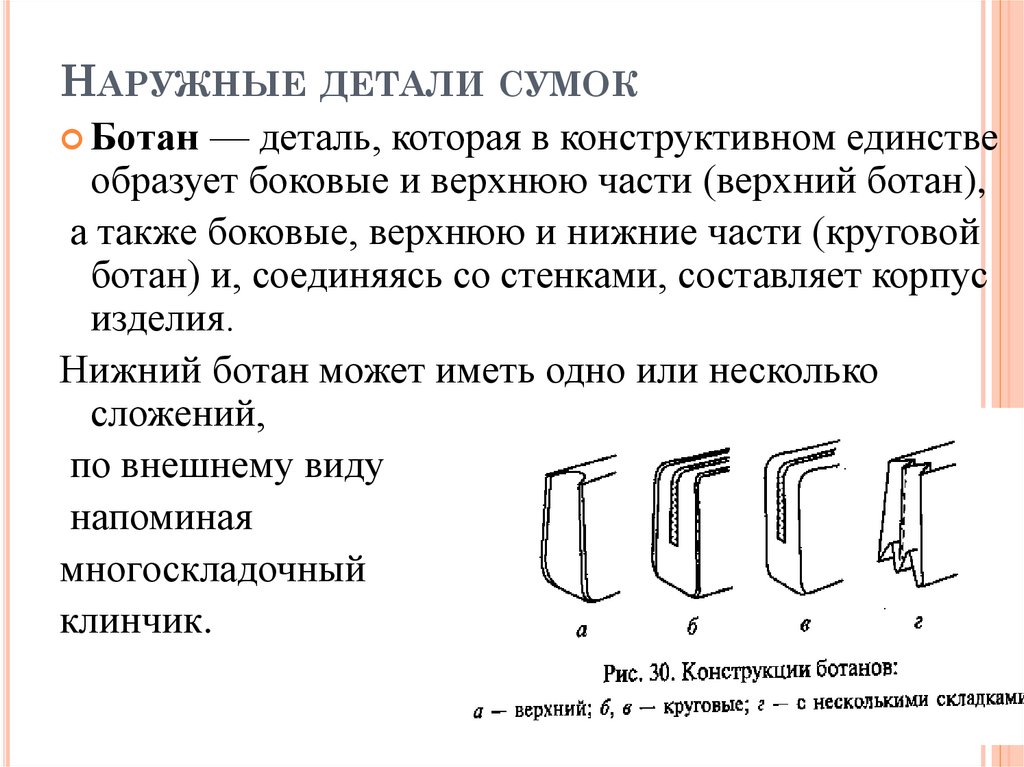Наружные детали сумок
