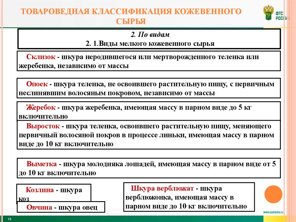 товароведная классификация кожевенного сырья