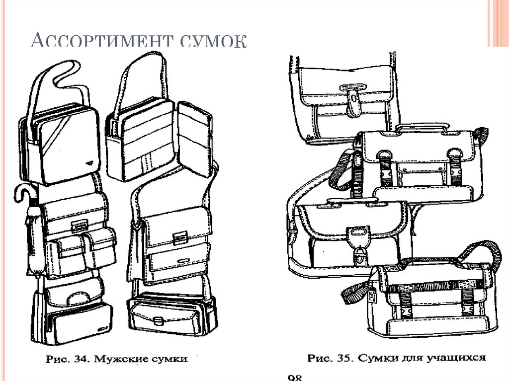 Ассортимент сумок