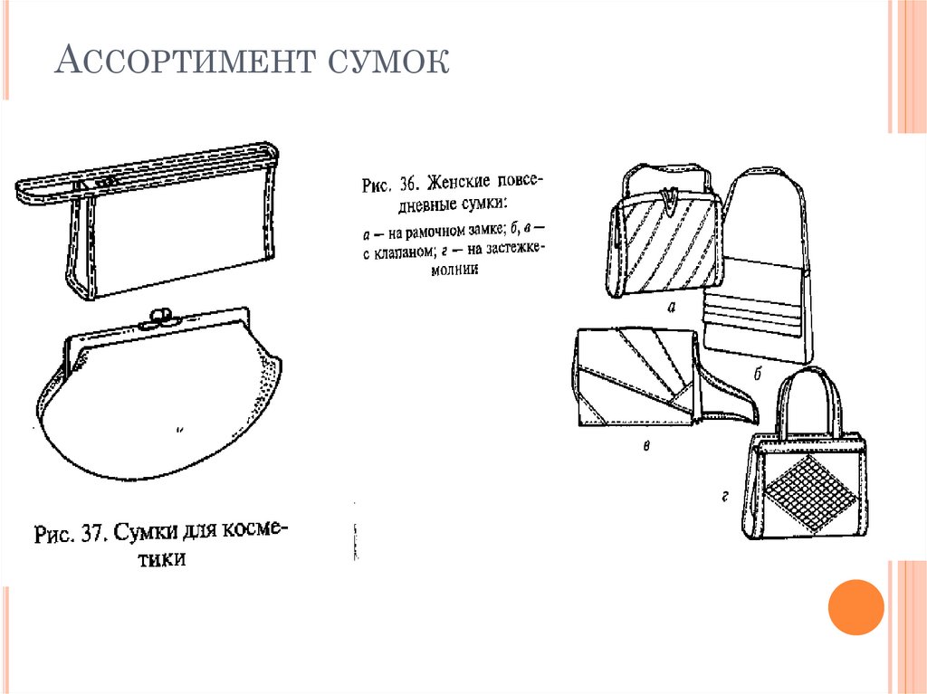 Ассортимент сумок