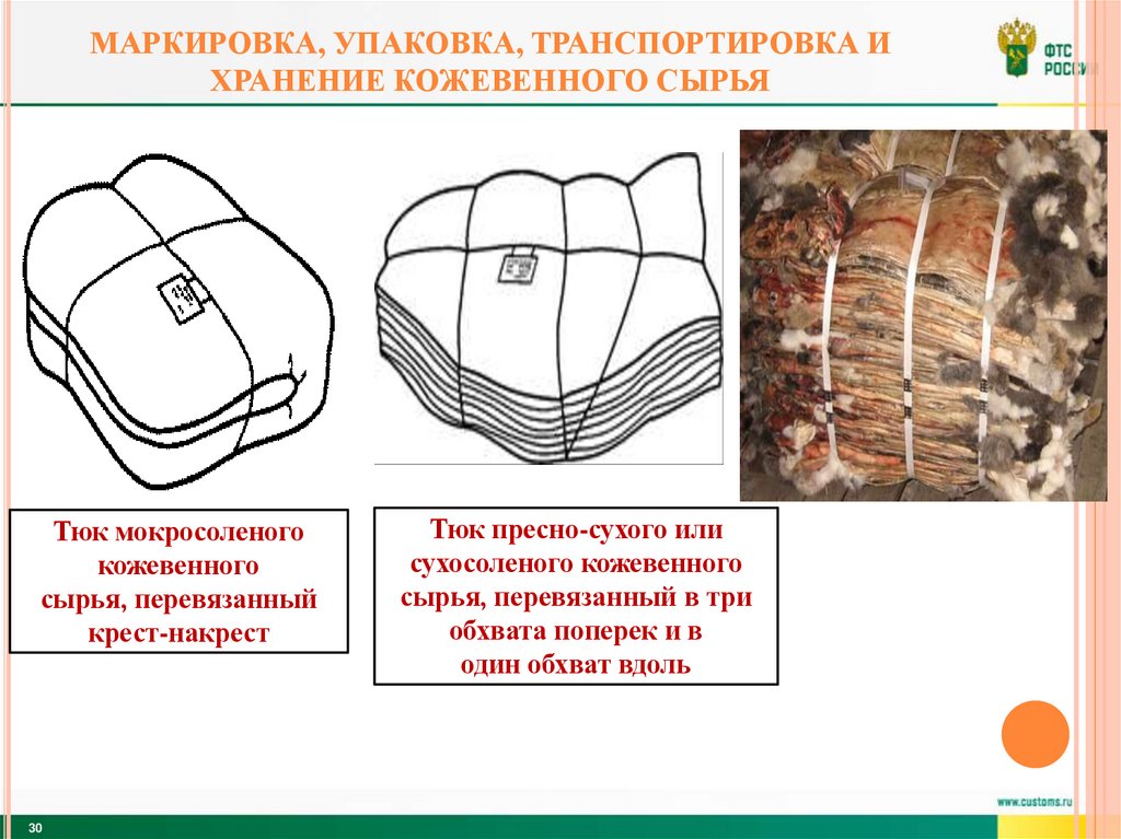 Маркировка, упаковка, транспортировка и хранение кожевенного сырья