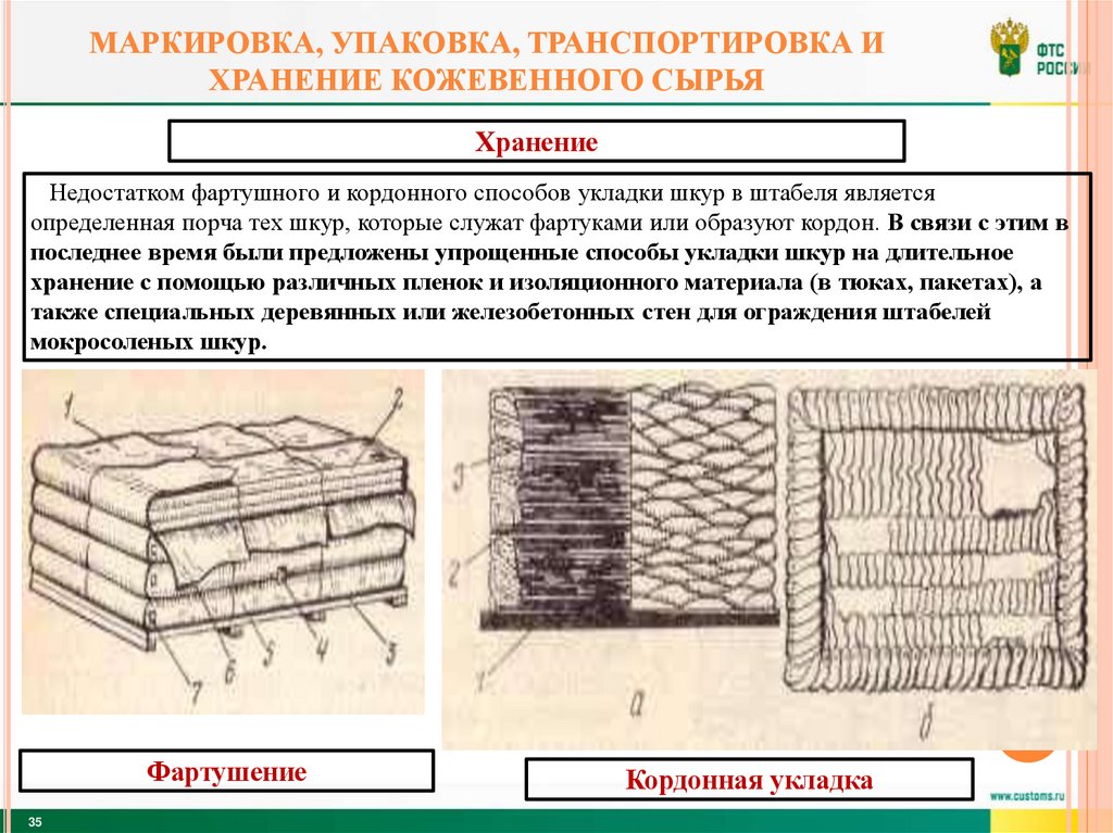 Маркировка, упаковка, транспортировка и хранение кожевенного сырья
