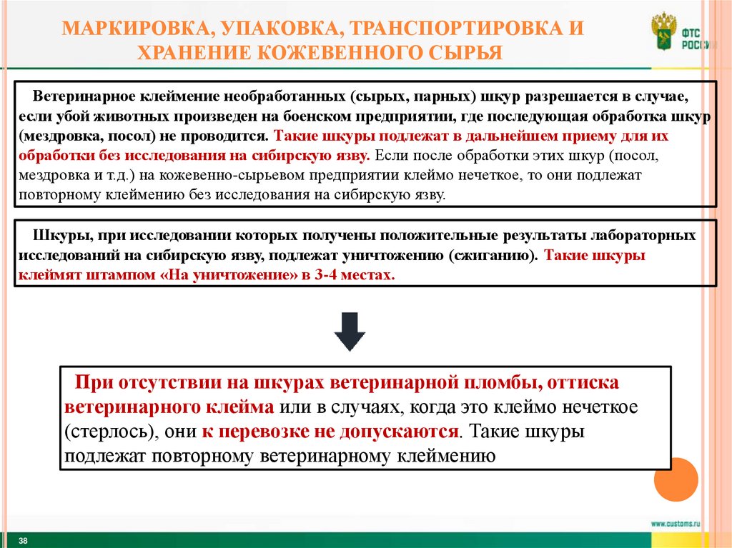 Маркировка, упаковка, транспортировка и хранение кожевенного сырья