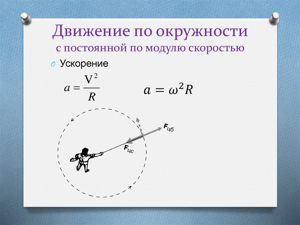 Движение по окружности с постоянной по модулю скоростью