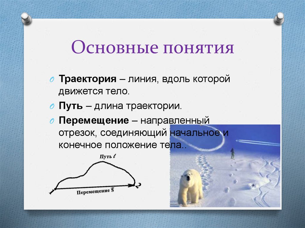 Основные понятия