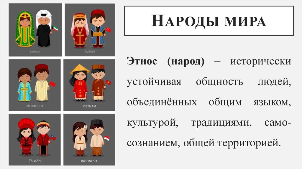 Народы мира