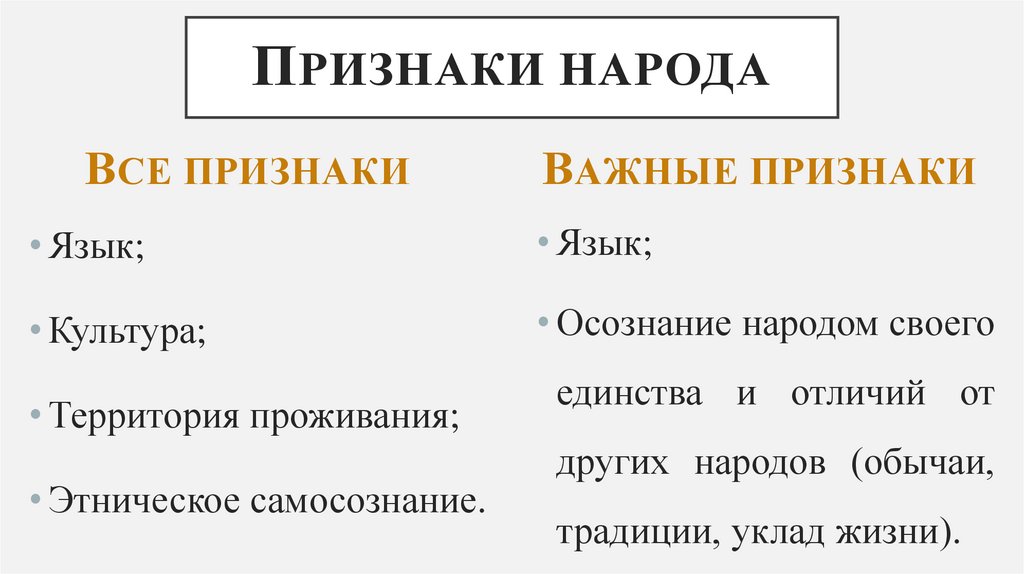 Признаки народа