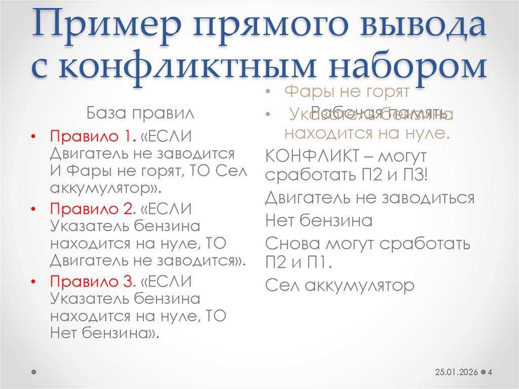 Пример прямого вывода с конфликтным набором