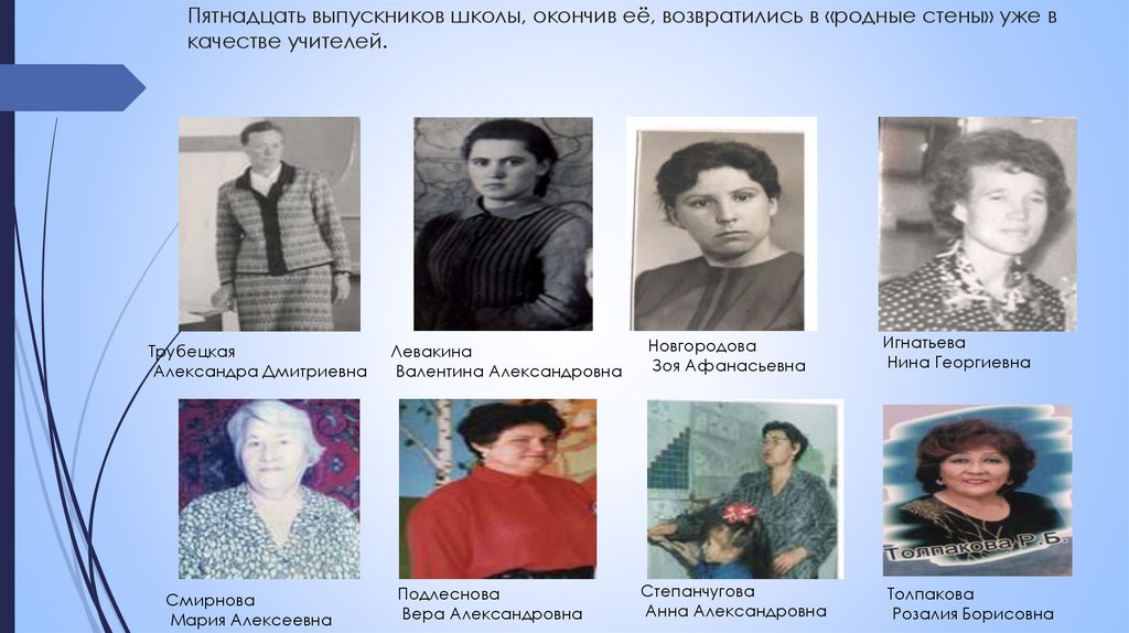Пятнадцать выпускников школы, окончив её, возвратились в «родные стены» уже в качестве учителей.
