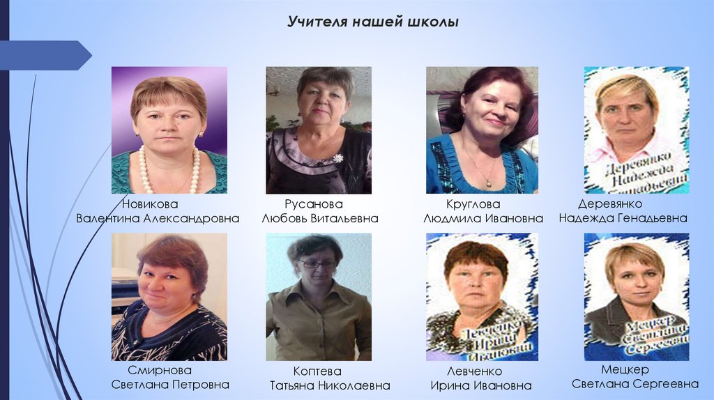 Учителя нашей школы