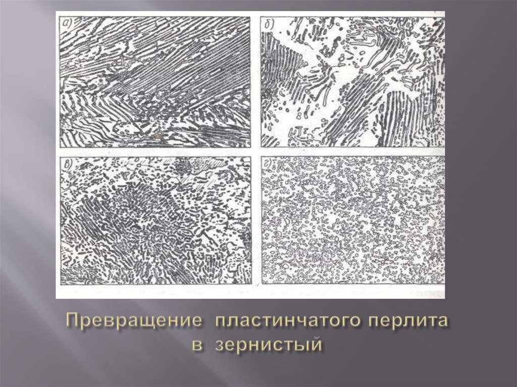 Превращение пластинчатого перлита в зернистый